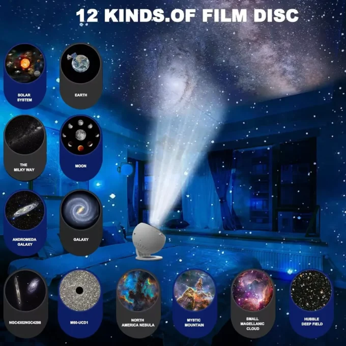 Proyector De Galaxia Lentes Intercambiables